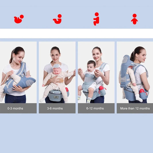 The Cuddle Nest Carrier